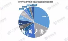 TP钱包1U的价值解析：用户需了解的数字货币资讯