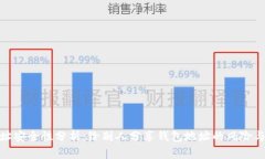 TP钱包地址安全性分析：给