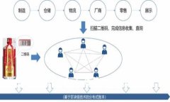 TP钱包中的Luna币：如何管